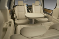 automotive, transport