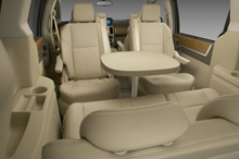 automotive, transport